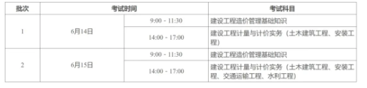 2025广东二级造价师准考证打印时间及入口