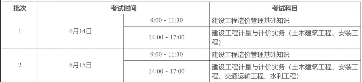 2025年广东二造准考证打印入口开通