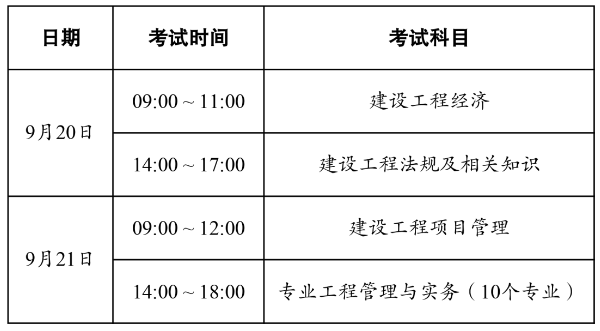 9地一建报名今日截止，勿错过|2025年一建报名信息汇总