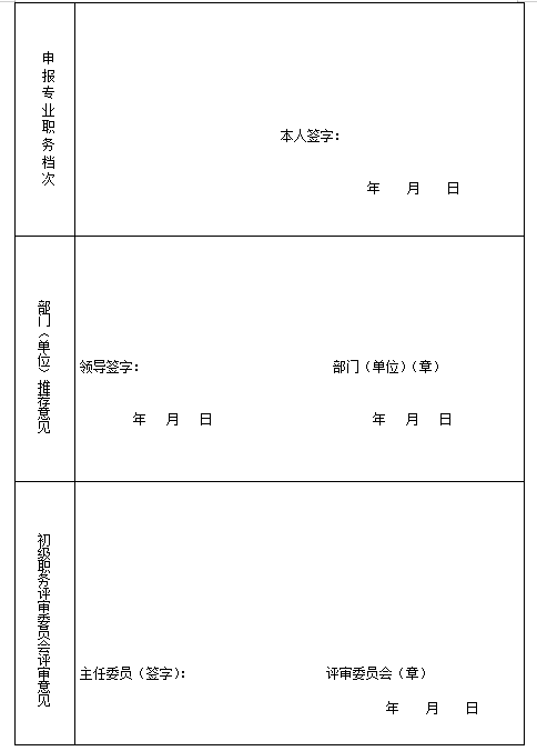 安徽省报送政工专业高、中、初级职务任职资格评审材料的目录及要求解读