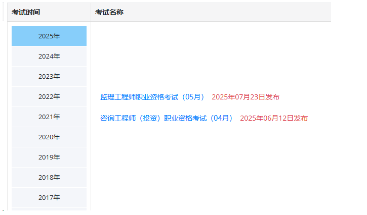 查分啦！2025年监理工程师成绩查询入口已开通！