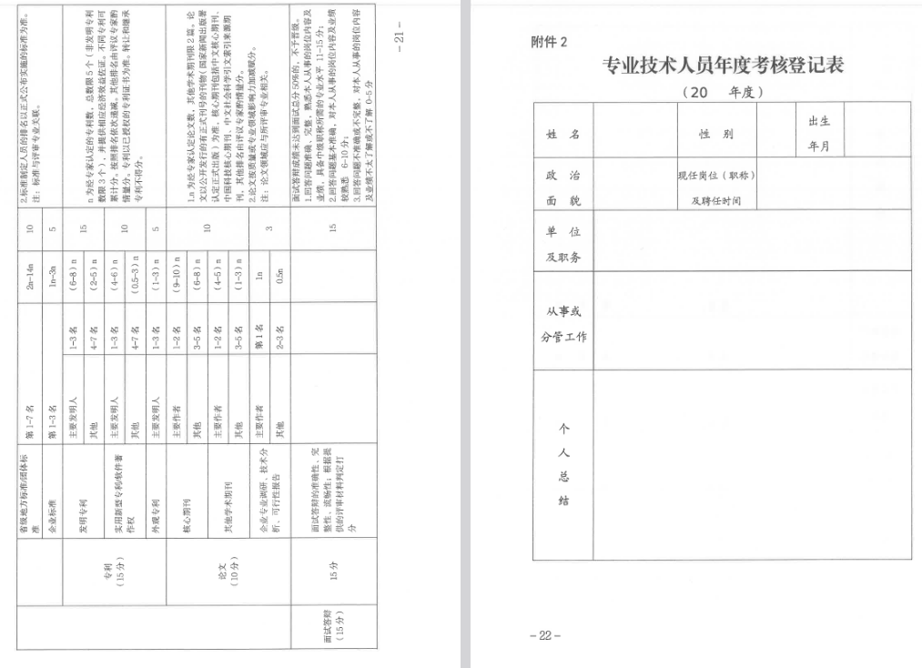 关于做好2025年度奉化区工程系列中级专业 技术职务任职资格评审工作的通知