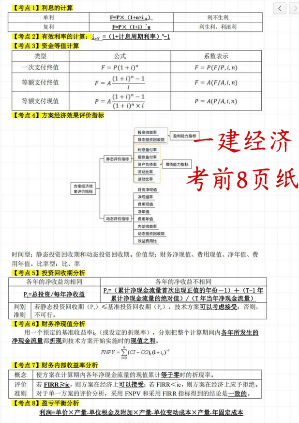 经济考前8页纸,25一建稳了 经济考前8页纸,25一建稳了