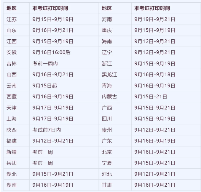 2025一建考试倒计时！准考证打印全流程，别错过打印时间！