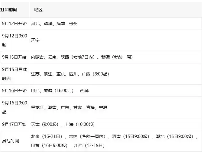 2025重庆一建考试倒计时：准考证打印+考试要求