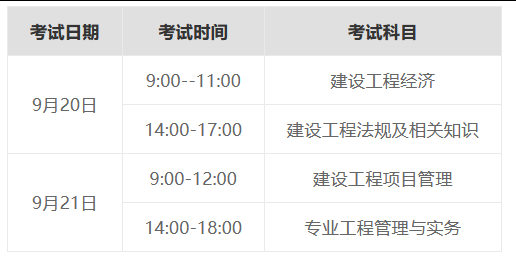 2025上海一级建造师准考证打印时间+打印入口 2025上海一级建造师准考证打印时间+打印入口