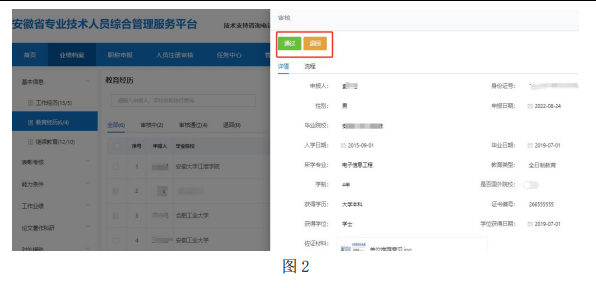 2025年安徽省专业技术人员综合管理服务平台——职称申报系统操作手册（用人单位）