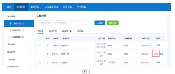 2025年安徽省专业技术人员综合管理服务平台——职称申报系统操作手册（用人单位）