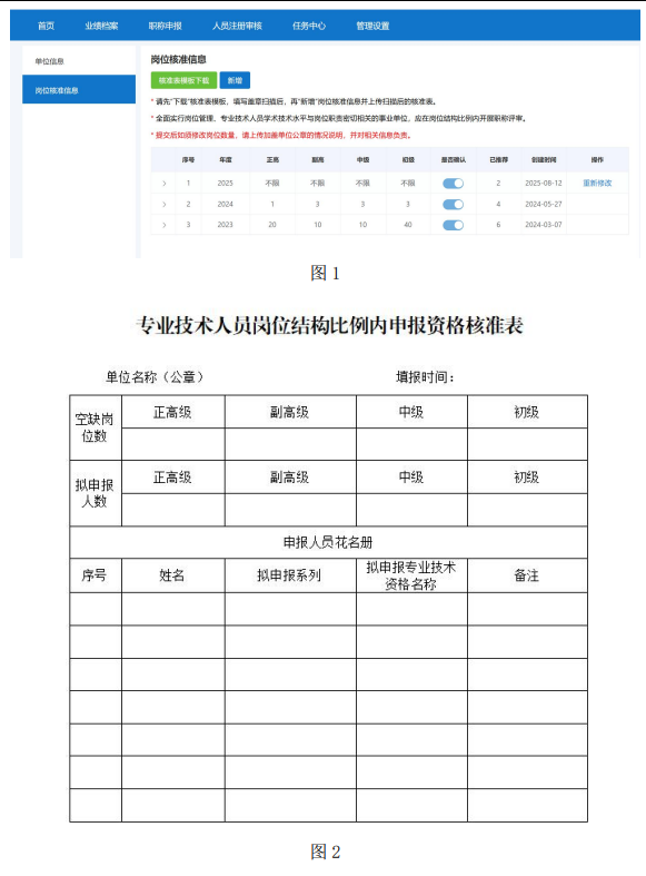 2025年安徽省专业技术人员综合管理服务平台——职称申报系统操作手册（用人单位）