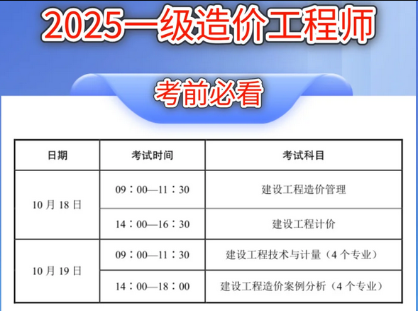 2025一级造价工程师考前必看提醒!!