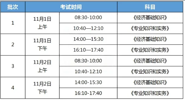 正式上线!2025年经济专业技术资格考试(初级、中级)模拟作答系统开启! 正式上线!2025年经济专业技术资格考试(初级、中级)模拟作答系统开启!