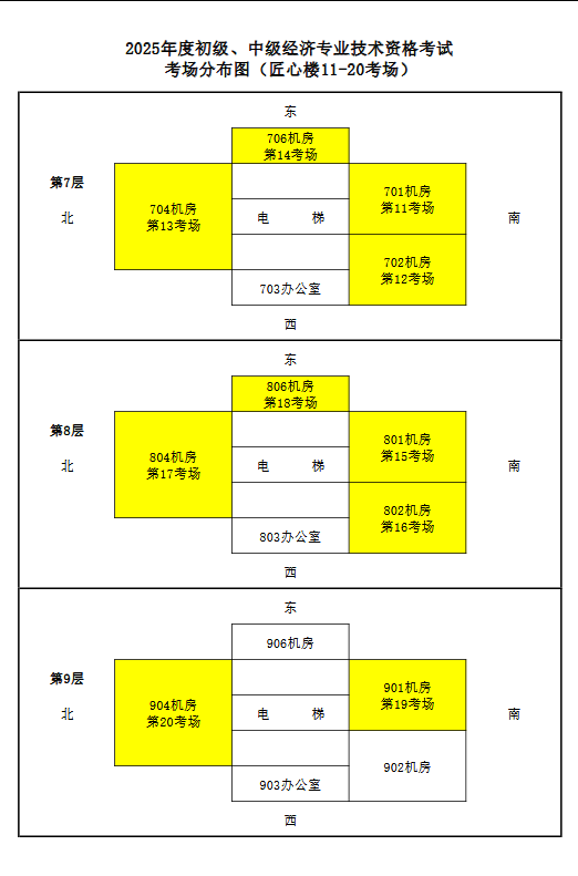 2025年中级经济师专业技术资格考试准考证打印指南（时间+入口）