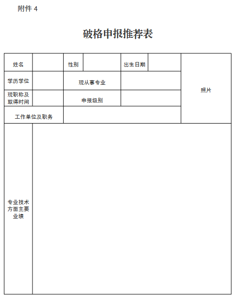 关于报送2025年度湖北省安全工程技术专业高级职称评审材料的通知