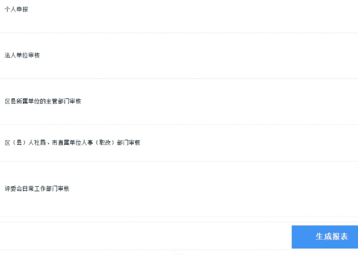 广州职称申报系统怎么填写? 广州职称申报系统怎么填写?