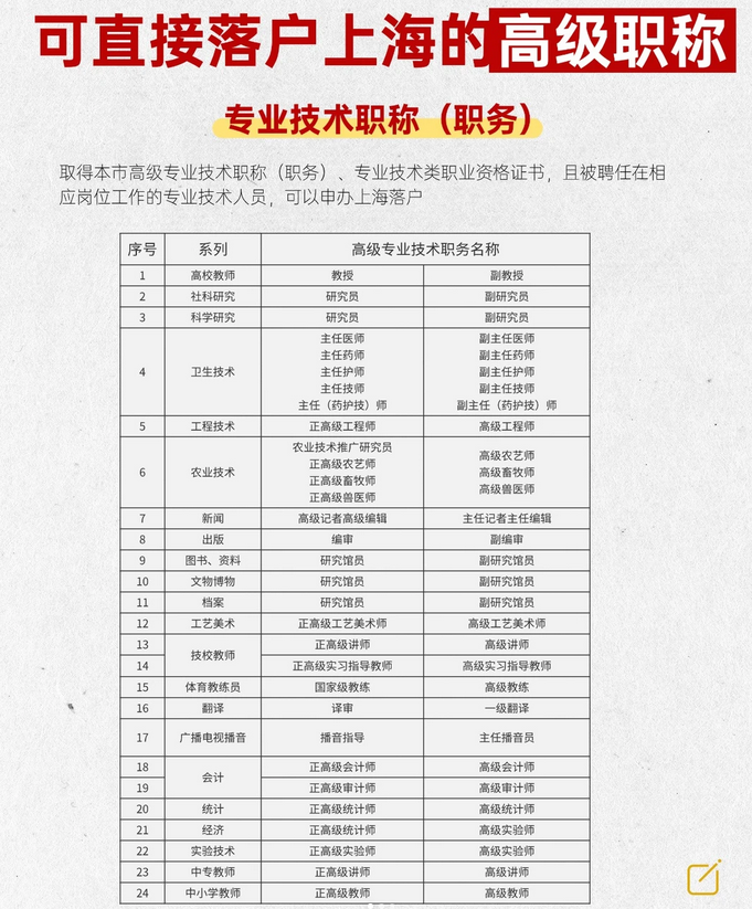 1764040675911151.png image.png