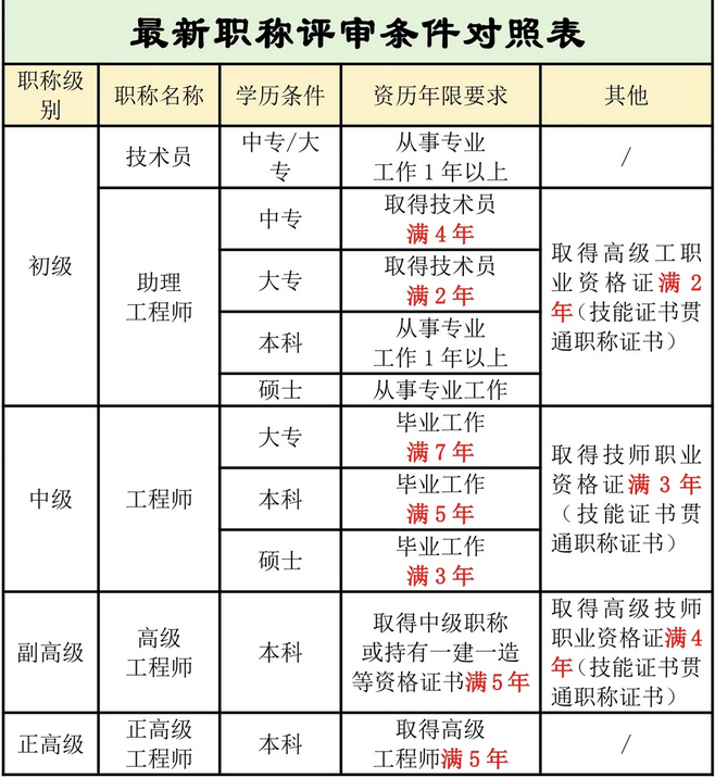 1764395128404810.png image.png