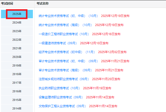 注安师成绩查询